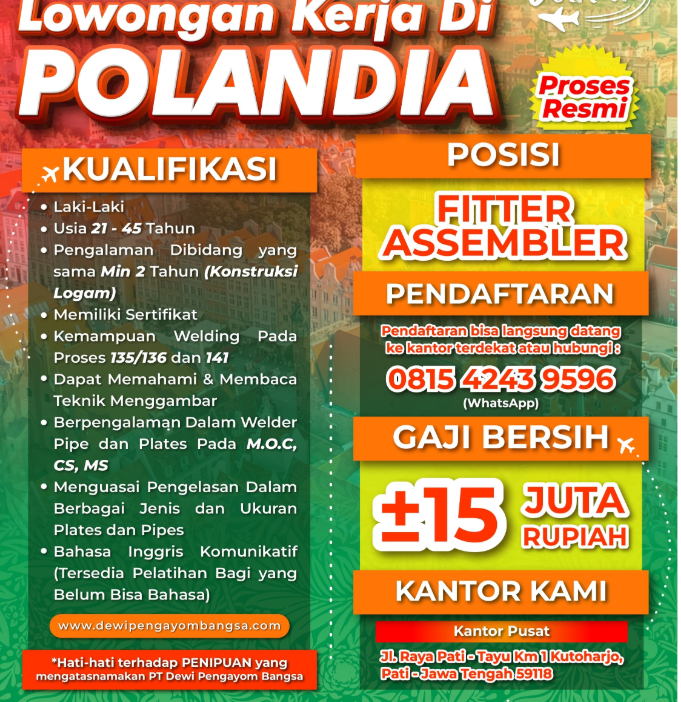 Info Loker TKW/TKI Luar Negeri (Pria & Wanita – Jakarta)